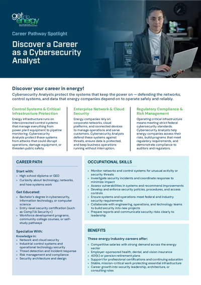 Cybersecurity Analyst