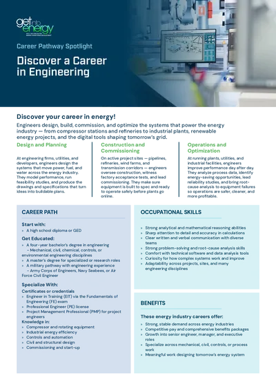 Engineering