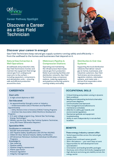 Gas Field Technician