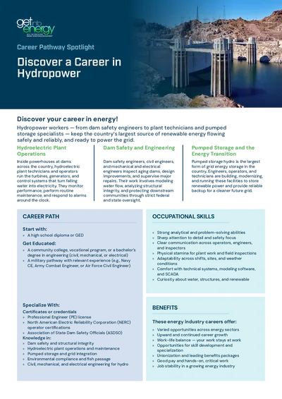 Hydropower