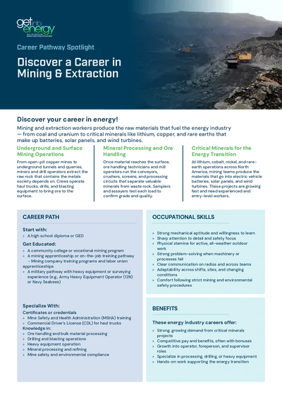 Mining & Extraction