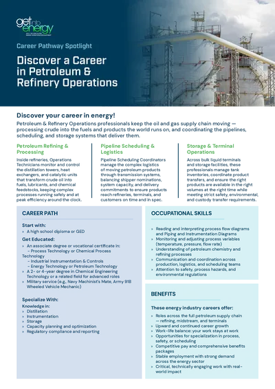 Petroleum & Refinery Operations